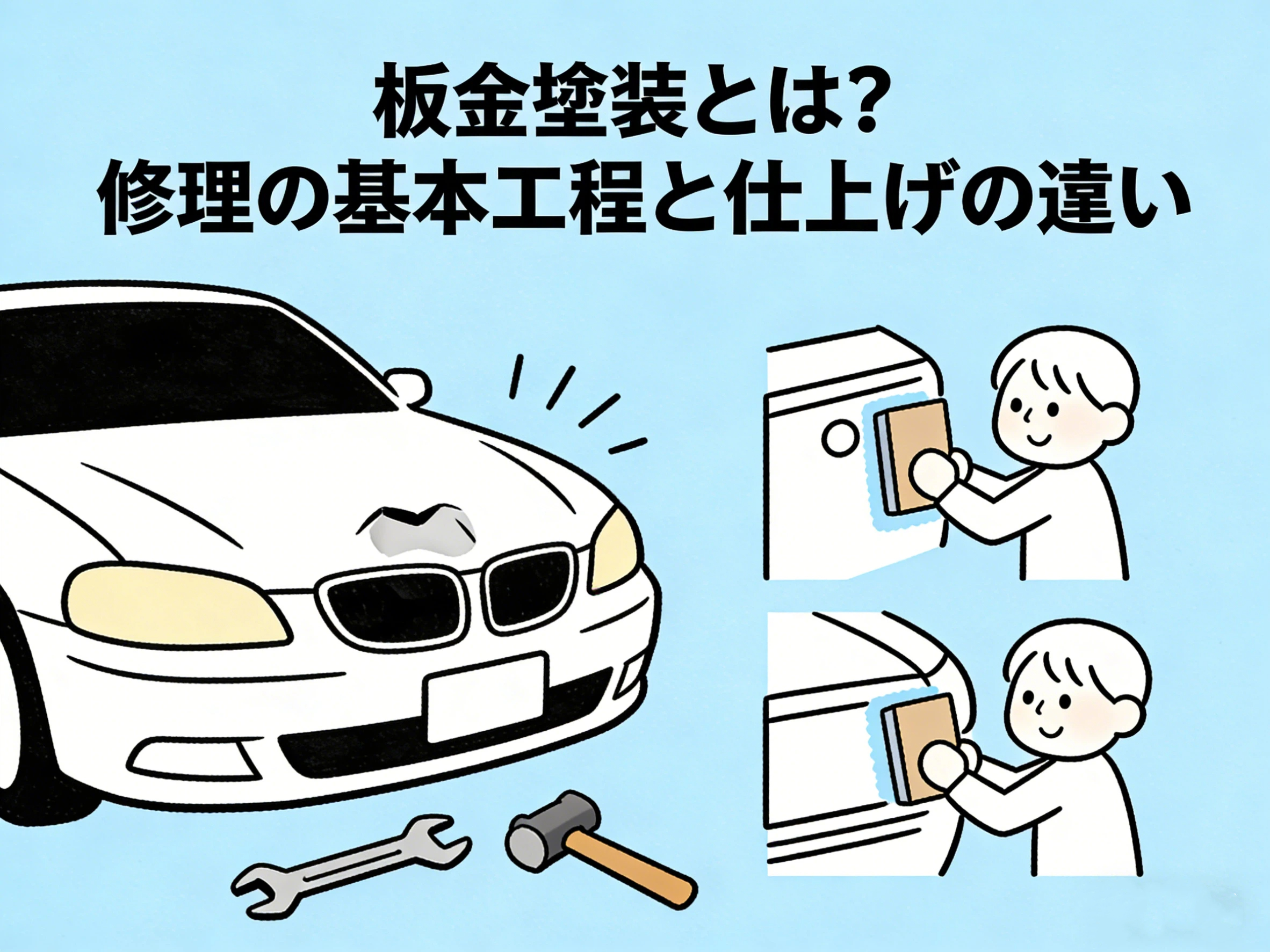 板金塗装 板金塗装