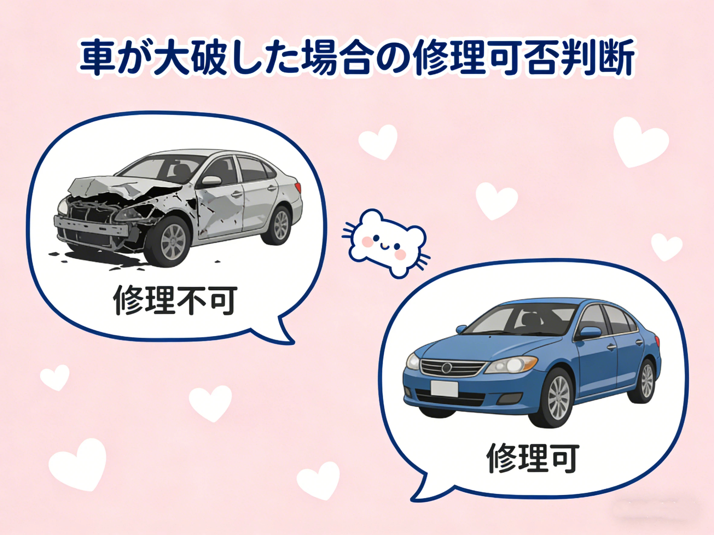 車が大破した場合の修理可否判断