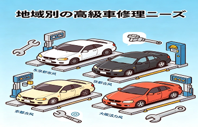 地域別の高級車修理ニーズ